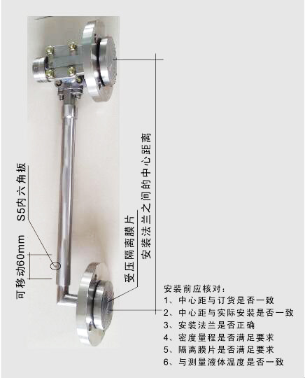 侧装型差压式密度计图示