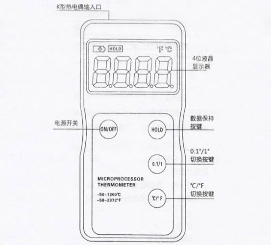 便携式温度显示仪外形尺寸图示